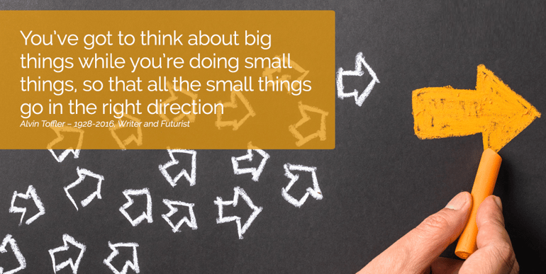 Strategy Quote